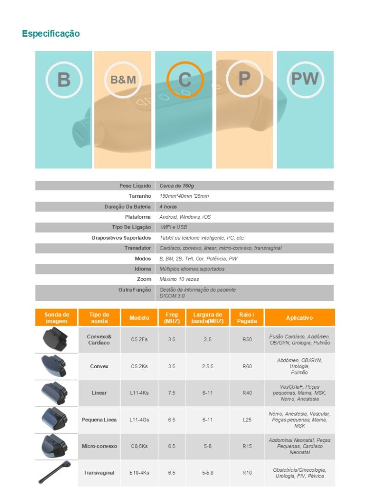Sistema de ultrassom de bolso